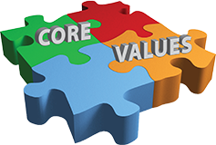 Core Values